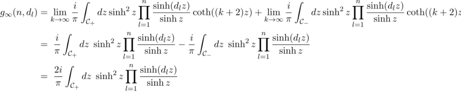 Figure 4.1: Contour C = C + + C − .