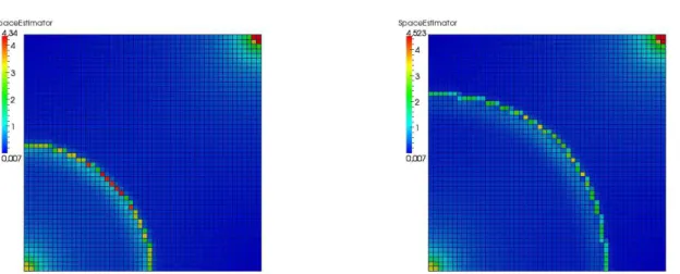 Figure 2.7: Newton iterations at each time step (left) and cumulated number of Newton iterations as a function of time (right) for the test case of Section 2.5.2