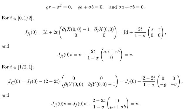 Figure 3.3: The dynamics and foliation generated by g(x, y) = x 2 + y 2