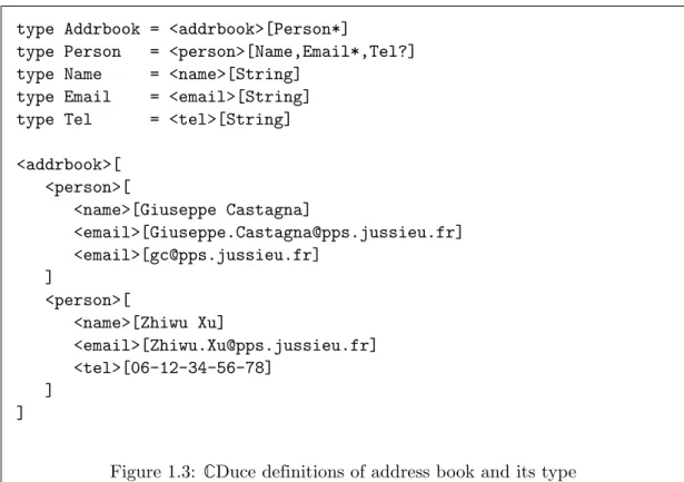 Figure 1.3: CDuce definitions of address book and its type