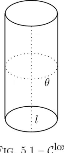 Fig. 5.1 – C lox