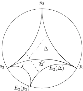 Fig. 2.4 – Translat´es de ∆ par les mots de longueur6 4