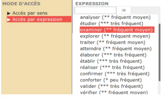 Figure 9. – Capture d’écran de l’interface de Dicorpus, composant d’accès sémasiologique (dit « accès par expression » dans l’interface).