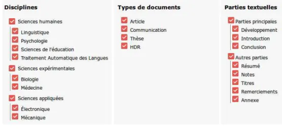 Figure 12. – Composant de sélection du type de texte et de la partie textuelle de ScienQuest, intégré dynamiquement dans Dicorpus.