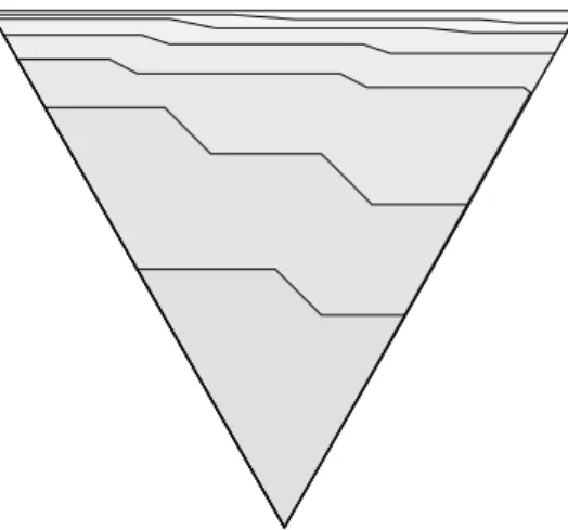Figure 1.4: An Approximable Derivation as an Infinite Superposition
