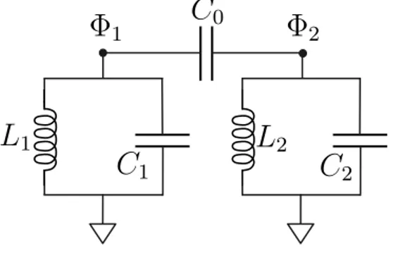 Figure 1.5: Lumped element circuit of two microwave oscillators capacitively
