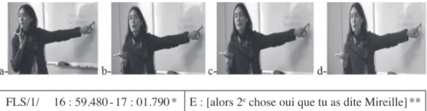 Figure 2. – Enseignante en tant qu’agent de liaison.