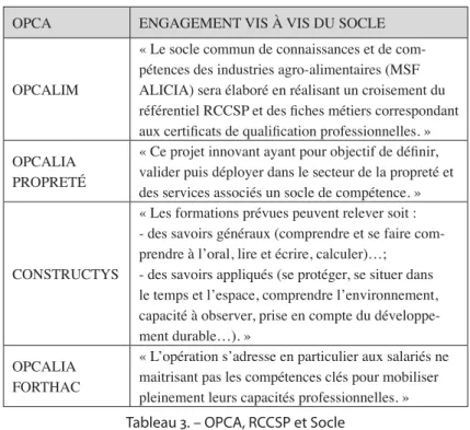 Tableau 3. – OPCA, RCCSP et Socle