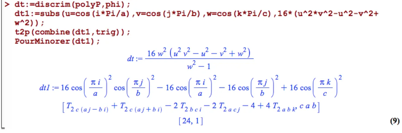 Figure A.11 – La forme de Chebyshev dans le lemme 5.20 où γ 6= π 2 , m = 1, M = 4|u| 2 + 16|uv| + 16|v| 2