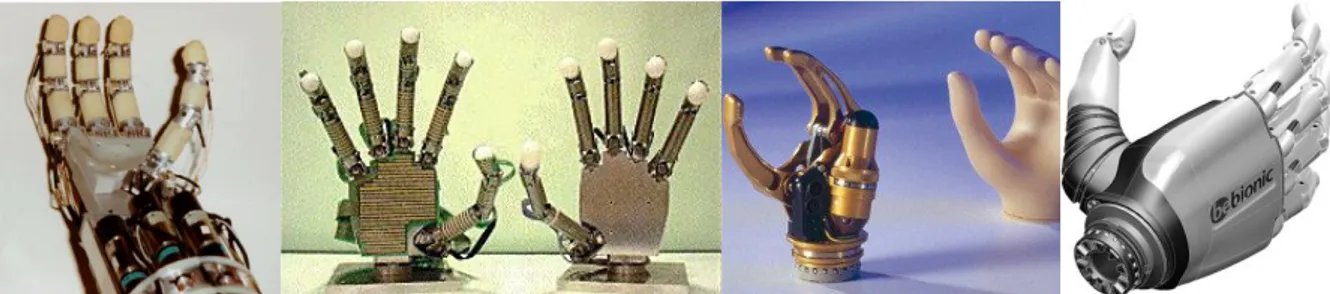 Figure 0-5. Exemples de mains artificielles dédiées à la recherche (a et b) ou la prosthétique (c et d)