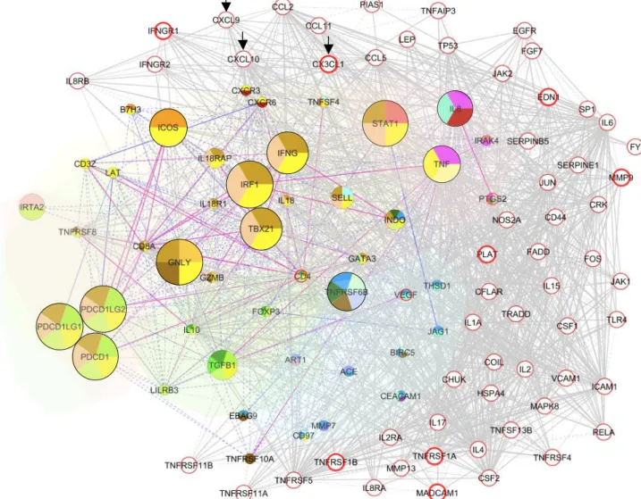 Figure 1 ACCEPTED MANUSCRIPT