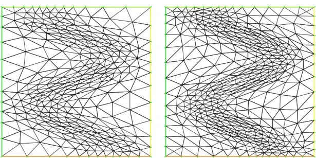 Figure 3.7: Adapted meshes for the same maximal error level around 10 −3 , cc=1,