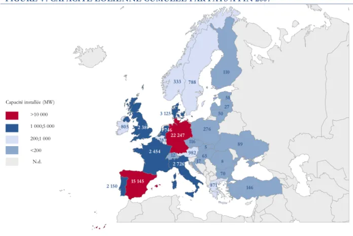 FIGURE 4 : CAPACITÉ ÉOLIENNE CUMULÉE PAR PAYS À FIN 2007 