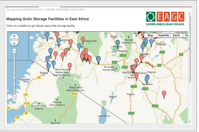 Figure 4. Mapping grain storage facilities in East Africa.
