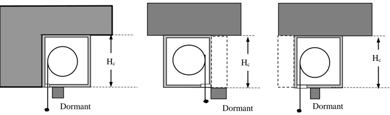 Figure 17 - Coffre derrière linteau ou sous linteau associé à une isolation thermique intérieure ou extérieure 