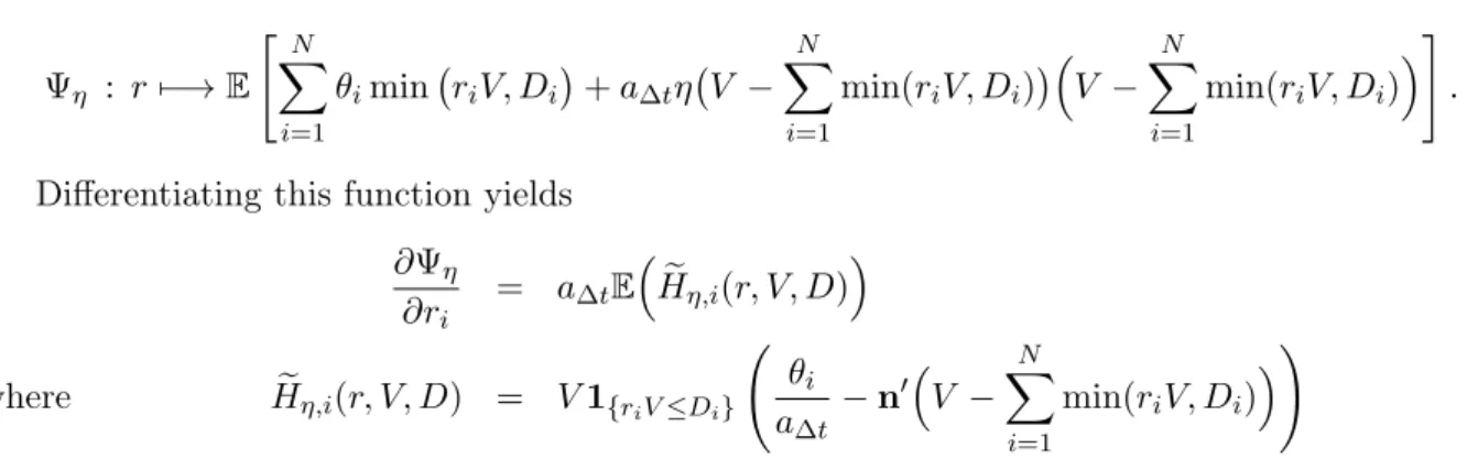 Figure 4.5: Daily resetting of the algorithms parameters: Case N = 4, P N