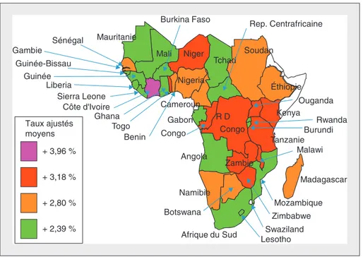 Figure 7. Regroupement des pays selon le taux de croissance démographique. Figure 7. Clustering countries according to their demographic growth rate.