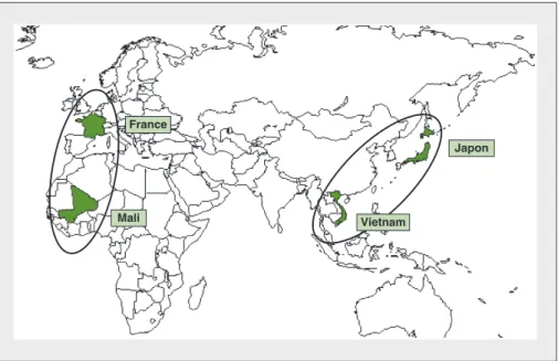 Figure 1. Le complexe est-asiatique et le complexe Europe/Afrique subsaharienne, formés chacun d'un « centre » développé et d'une « région périphérique ».