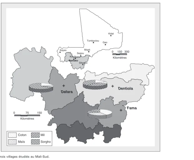 Figure 1. Localisation des trois villages étudiés au Mali-Sud. Figure 1. Southern Mali and location of the three studied villages.