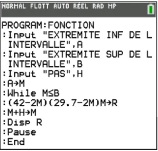 Figure 2.6 – Activité de programmation