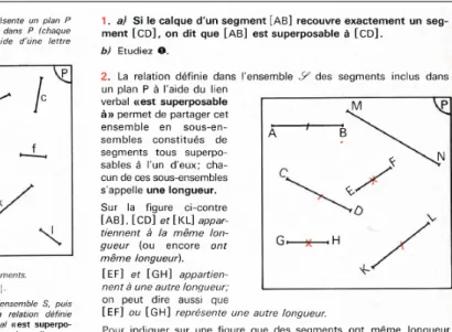 Figure 4.6 – Page 1 du manuel "Mathématiques 6ème" de 1977 (Ed. Istra)