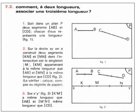 Figure 4.8 – Page 3 du manuel &#34;Mathématiques 6ème&#34; de 1977 (Ed. Istra)