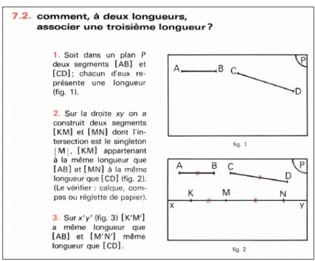 Figure 4.8 – Page 3 du manuel "Mathématiques 6ème" de 1977 (Ed. Istra)