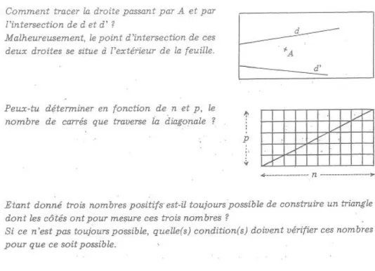 Figure 2.1 – Exemples de problèmes ouverts proposés par l’IREM de Lyon