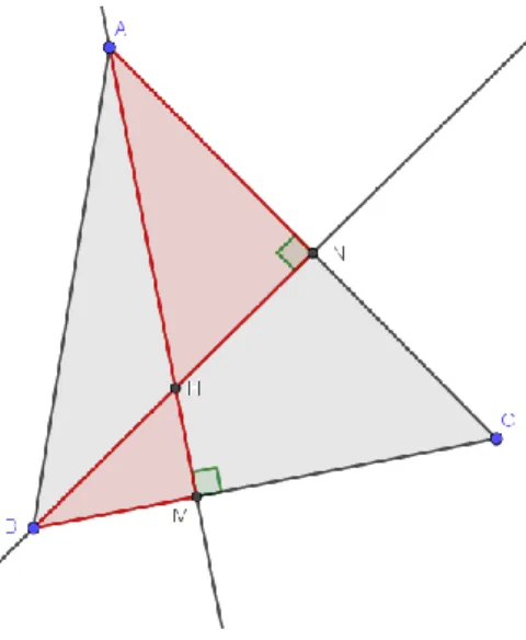 Figure 11 - Figure à construire 