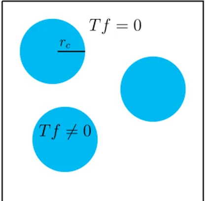 Figure 1.4.1 – Unit cell with PAW balls in blue
