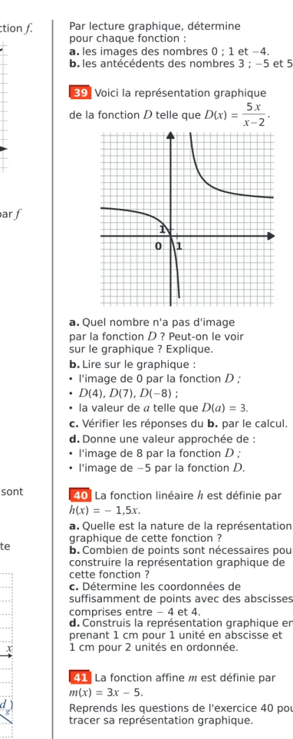 graphique de cette fonction ?