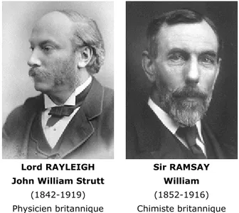 Figure 2.2 : Lord Rayleigh et Sir Ramsay, découvreurs de la famille des gaz rares 