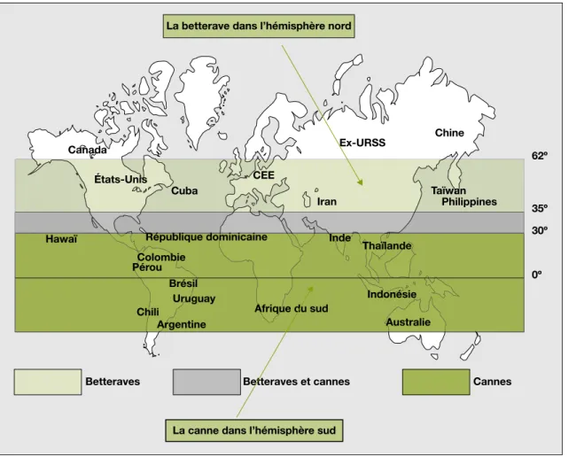 Figure 2. Aires de production de la betterave et de la canne a` sucre dans le monde. Figure 2