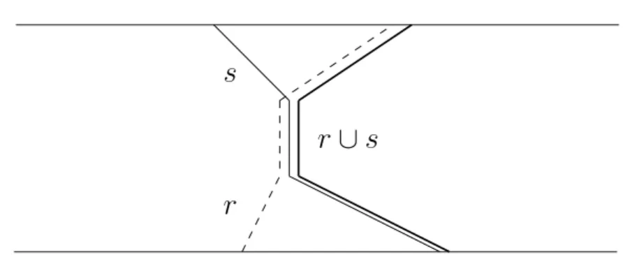 Fig. 7.1 – Union de deux traces