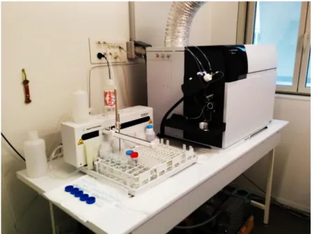 Figure 13 : Appareil ICP-MS 7900 Agilent Technologies utilisé à l'IPGP  1.3. Spectrométrie d’Emission Atomique 