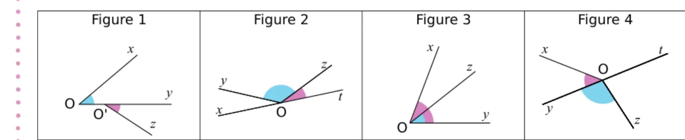 Figure 5 Figure 6 Figure 7 Figure 8