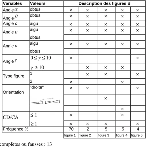 figure 1  figure 2  figure 3  figure 4  figure 5 