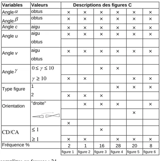 figure 1  figure 2  figure 3  figure 4  figure 5  figure 6 