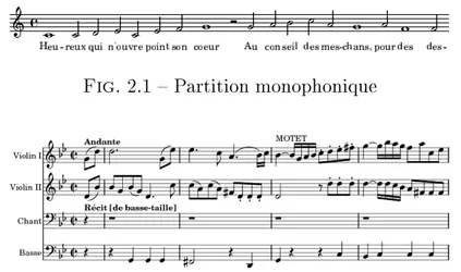 Fig. 2.1  Partition monophonique