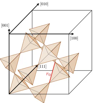 Figure II.2: The pyrochlore lattice made by corner-sharing tetrahedra. The cube represents a unit cell