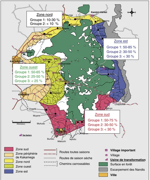 Figure 4. Différents groupes ont été distingués en fonction de la part des produits forestiers dans le