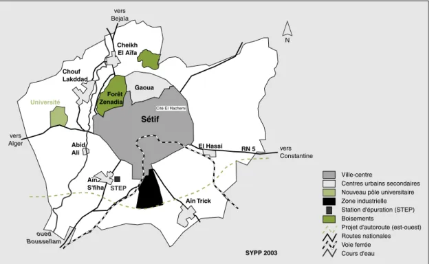 Table 1. Distribution of the population in the municipality of Setif.