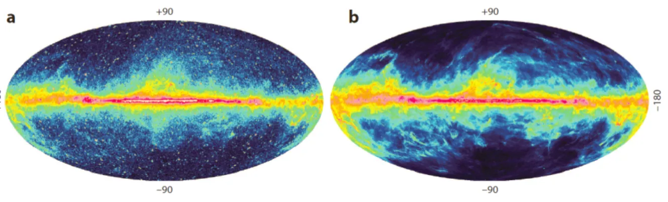 Figure 3 – Cartes du ciel en coordonn´ees Galactiques d’apr`es Grenier et al. (2015) : (a) Intensit´e des rayons γ enre- enre-gistr´ee par Fermi-LAT au dessus de 1 GeV en six ann´ees d’observations ( http://fermi.gsfc.nasa.gov/ssc/ )