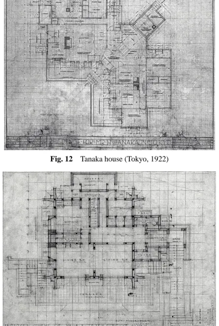 Fig. 12    Tanaka house (Tokyo, 1922) 