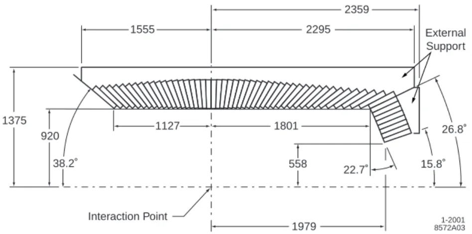 Figure 4.16: A longitudinal cross-section of the EMC (dimensions are in mm). Only half of