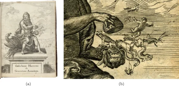 Figure 1: Front cover (fig 1a) and detail (fig 1b) of the 1651 version of Harvey’s De generatione animalium (On animal generation).