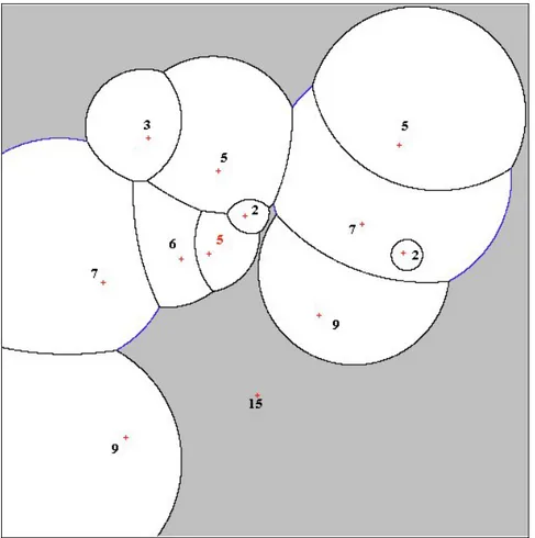 Figure 26 : Exemple de tessellation pondérée de manière multiplicative.  Les poids sont indiqués à côté des sites