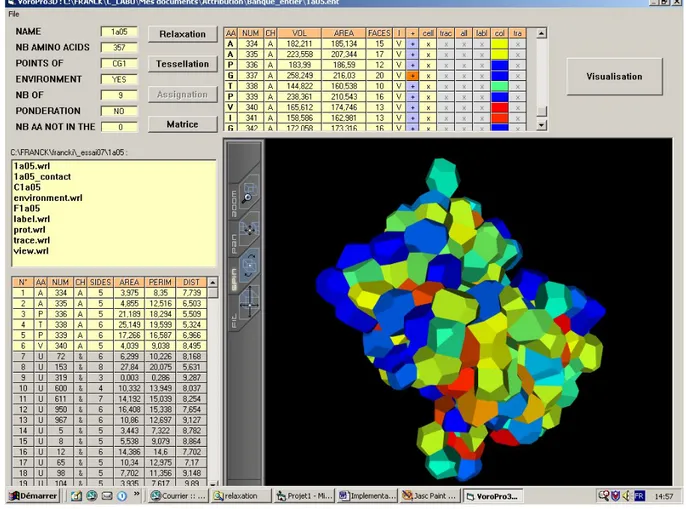 Figure 49 : Interface du logiciel de visualisation et de calculs Voro3D. 