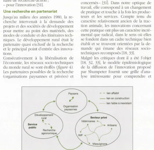 Figure  4.  Représent~tion des pôles et  des  liens  dans l'ordre  socio-économique émergeant consécut i vement au 