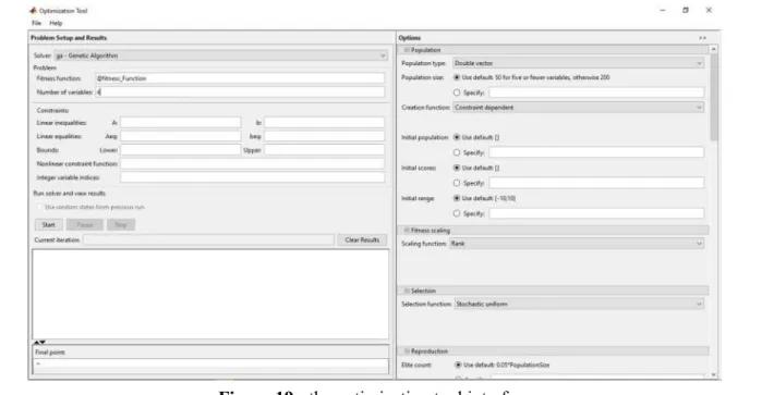 Figure 19 : the optimization tool interface 